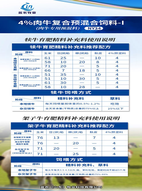 4%肉牛复合预混合饲-1